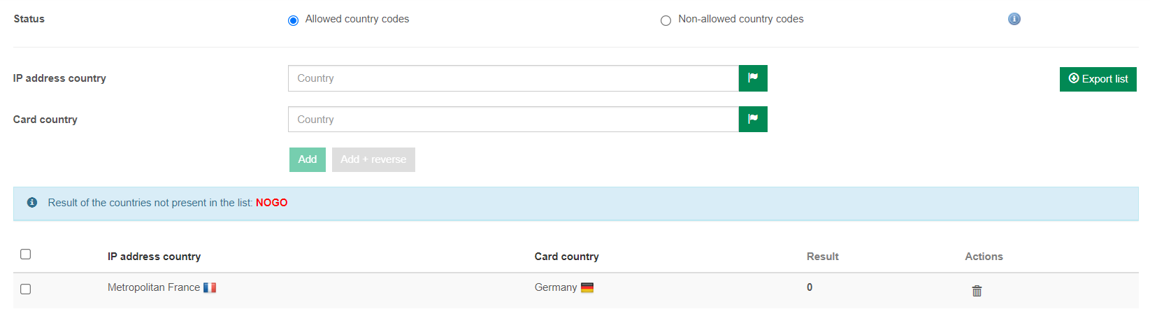 image of the section to configure the countries of the map and the IP address